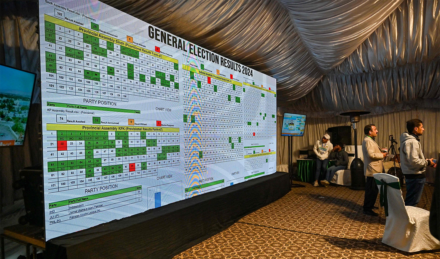 Journalists stand in front of a screen showing live results in the Election Commission office in Islamabad on February 9, 2024, a day after national elections. (AFP)