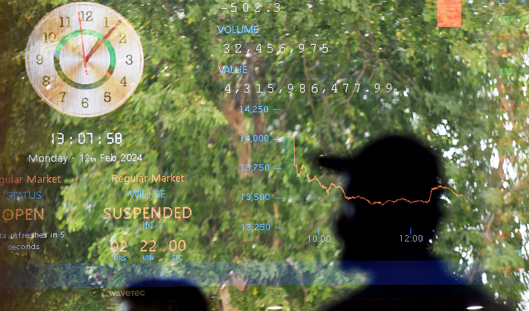 Stock brokers monitor share prices displayed on a digital screen during a trading session at the Pakistan Stock Exchange (PSX) in Karachi on February 12, 2024. (AFP)