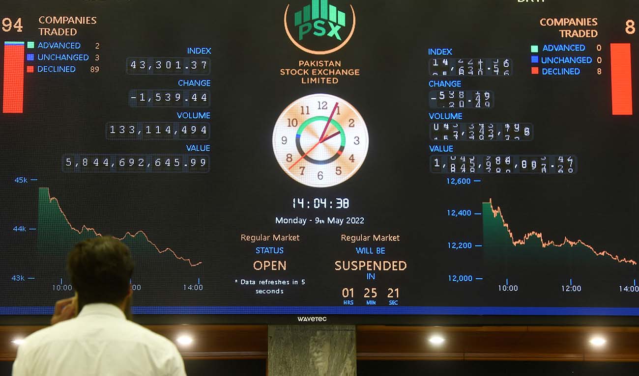 A stockbroker speaks on a phone while monitoring the share prices during a trading session at the Pakistan Stock Exchange (PSX) in Karachi on May 9, 2022. (AFP/File)