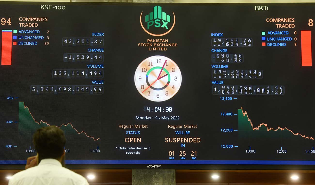 A stockbroker speaks on a phone while monitoring the share prices during a trading session at the Pakistan Stock Exchange (PSX) in Karachi on May 9, 2022. (AFP/File)