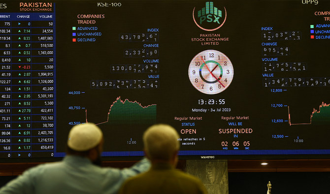 Stockbrokers monitor the latest share prices at the Pakistan Stock Exchange (PSE) in Karachi on July 3, 2023. (AFP/File)