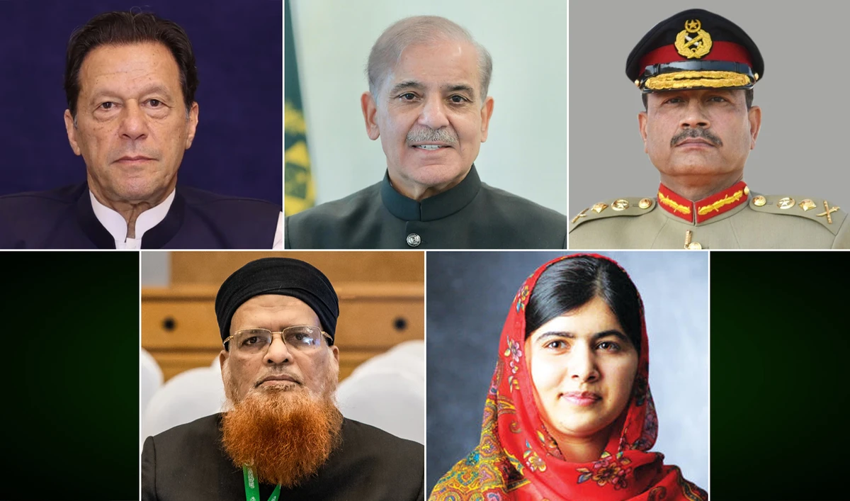 (From left to right and top to bottom) The collage of images, created on January 7, 2025, features former Pakistan Prime Minister Imran Khan, current Prime Minister Shehbaz Sharif, Army Chief General Asim Munir, religious scholar Mufti Taqi Usmani, and Nobel laureate Malala Yousafzai, all listed among The World’s 500 Most Influential Muslims in 2025. (Photo Courtesy: PTI/PMO/ISPR/IIFA/AN/File)