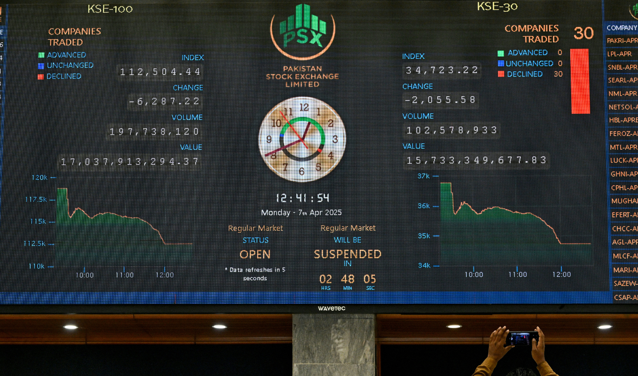 A stock broker records video on his phone during a trading session at the Pakistan Stock Exchange (PSX) as index plummeted amid a global market crash, in Karachi on April 7, 2025. (AFP)
