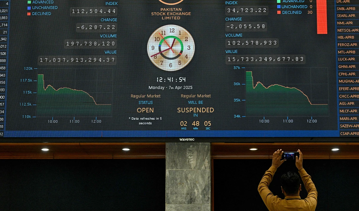 A stock broker records video on his phone during a trading session at the Pakistan Stock Exchange (PSX) in Karachi on April 7, 2025. (AFP/File)
