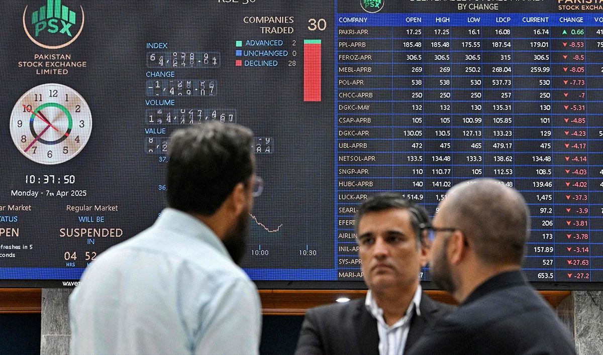 Stock brokers monitor share prices on a digital screen during a trading session at the Pakistan Stock Exchange (PSX) in Karachi on April 7, 2025. (AFP/File)