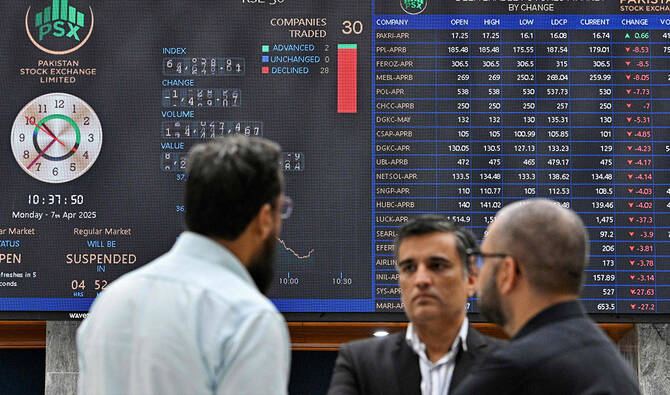 Stock brokers monitor share prices on a digital screen during a trading session at the Pakistan Stock Exchange (PSX) in Karachi on April 7, 2025. (AFP/File)