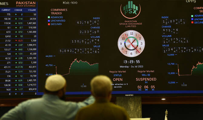 Stockbrokers monitor the latest share prices at the Pakistan Stock Exchange (PSE) in Karachi on July 3, 2023. (AFP/File)