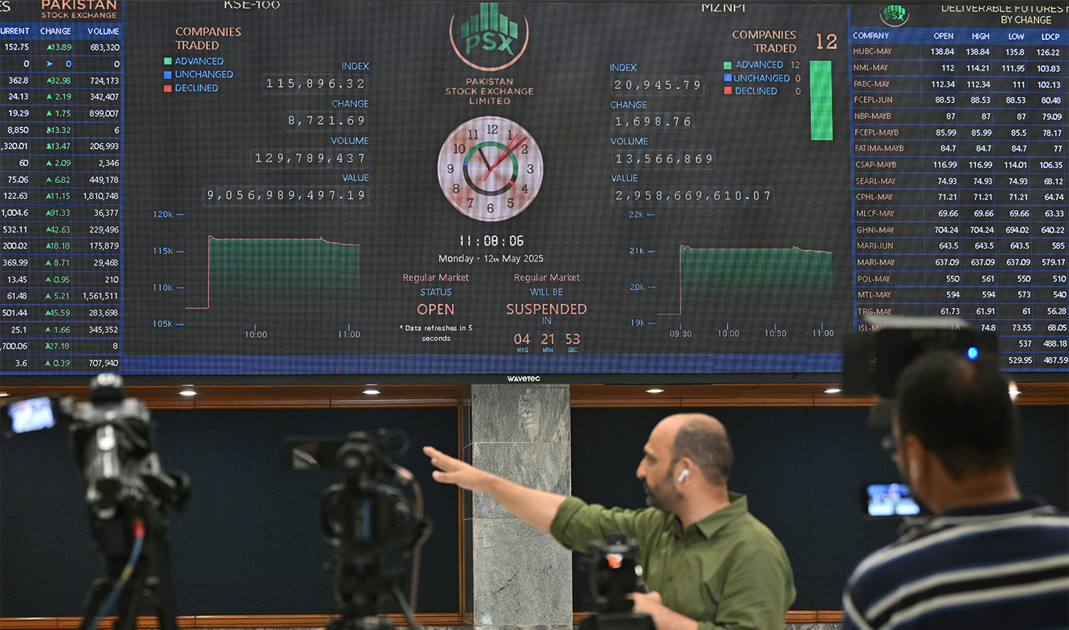 Local journalists report during a trading session at Pakistan Stock Exchange (PSX) in Karachi on May 12, 2025. (AFP/File)