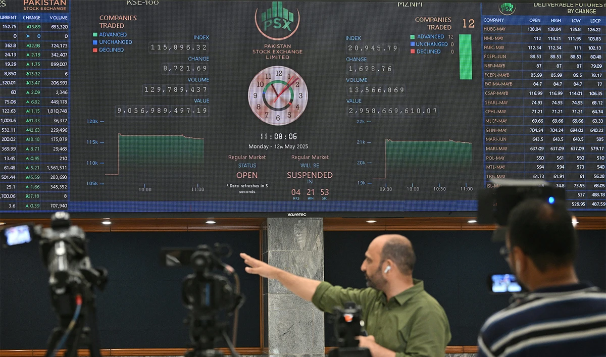 Local journalists report during a trading session at Pakistan Stock Exchange (PSX) in Karachi on May 12, 2025. (AFP/File)