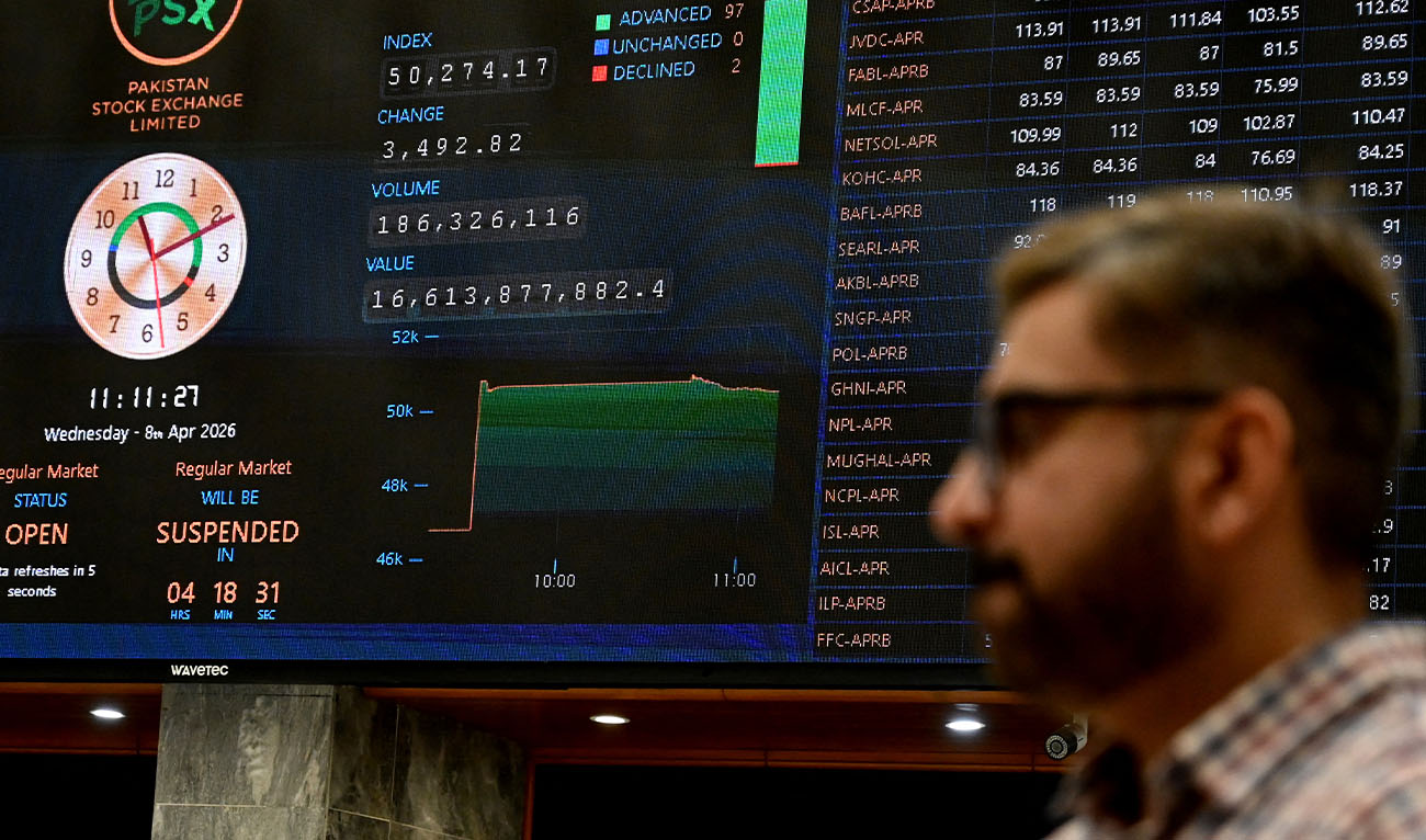 A stockbroker walks past share prices on a digital board during a trading session at the Pakistan Stock Exchange (PSX) in Karachi on April 8, 2026. (AFP/File)