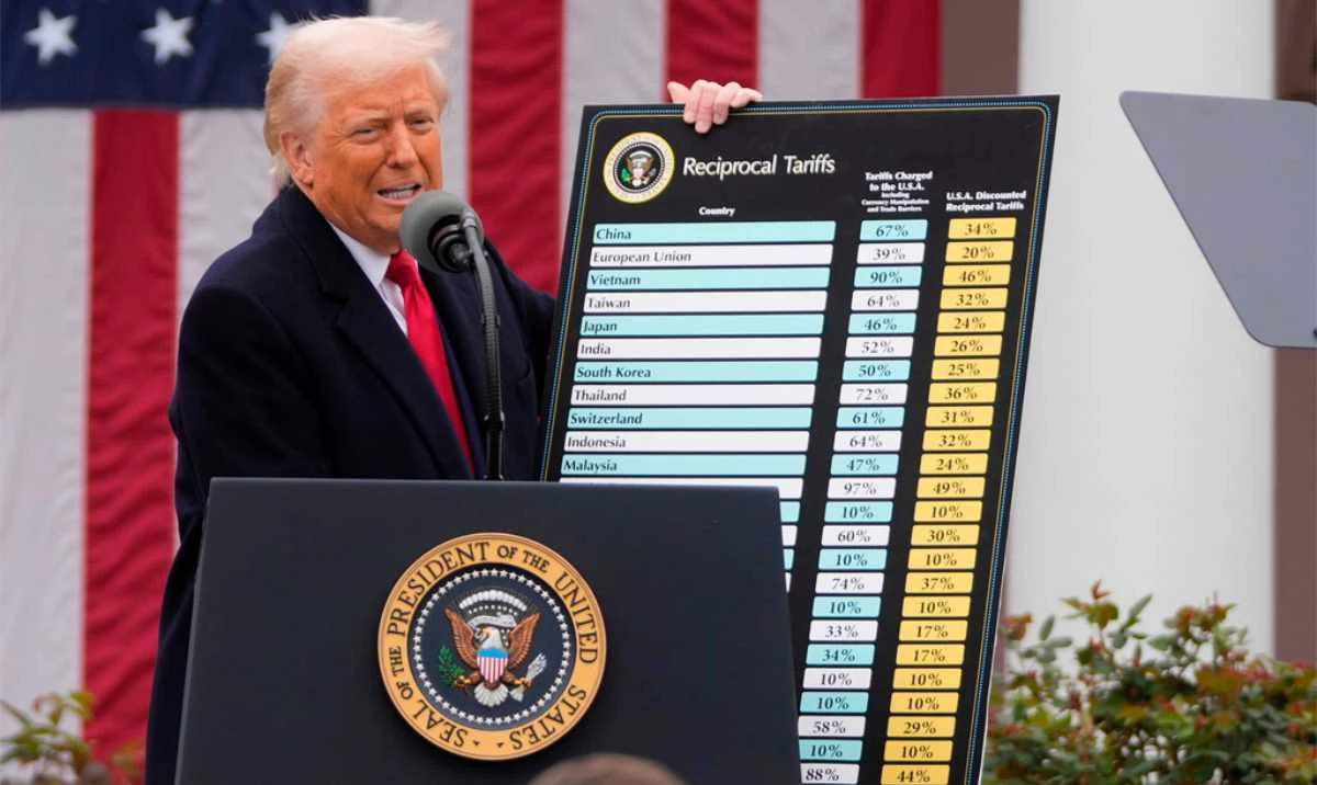 US President Donald Trump holding a board displaying tariffs imposed on more than 60 countries in Washington DC, US, in February. (AP/File)