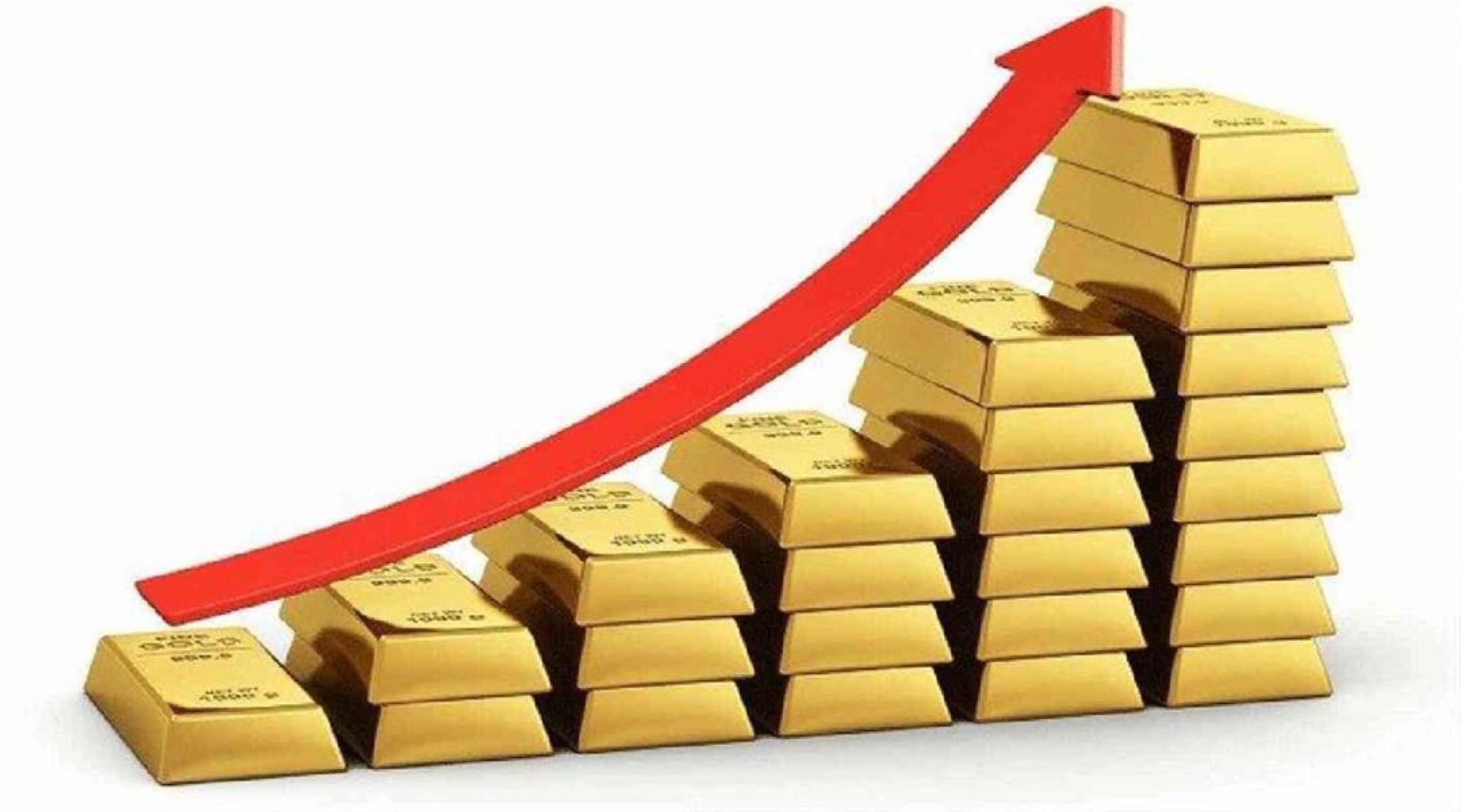 ارتفاع أسعار الذهب عالمياً مع تراجع الدولار وترقب لقرار الفيدرالي بشأن الفائدة