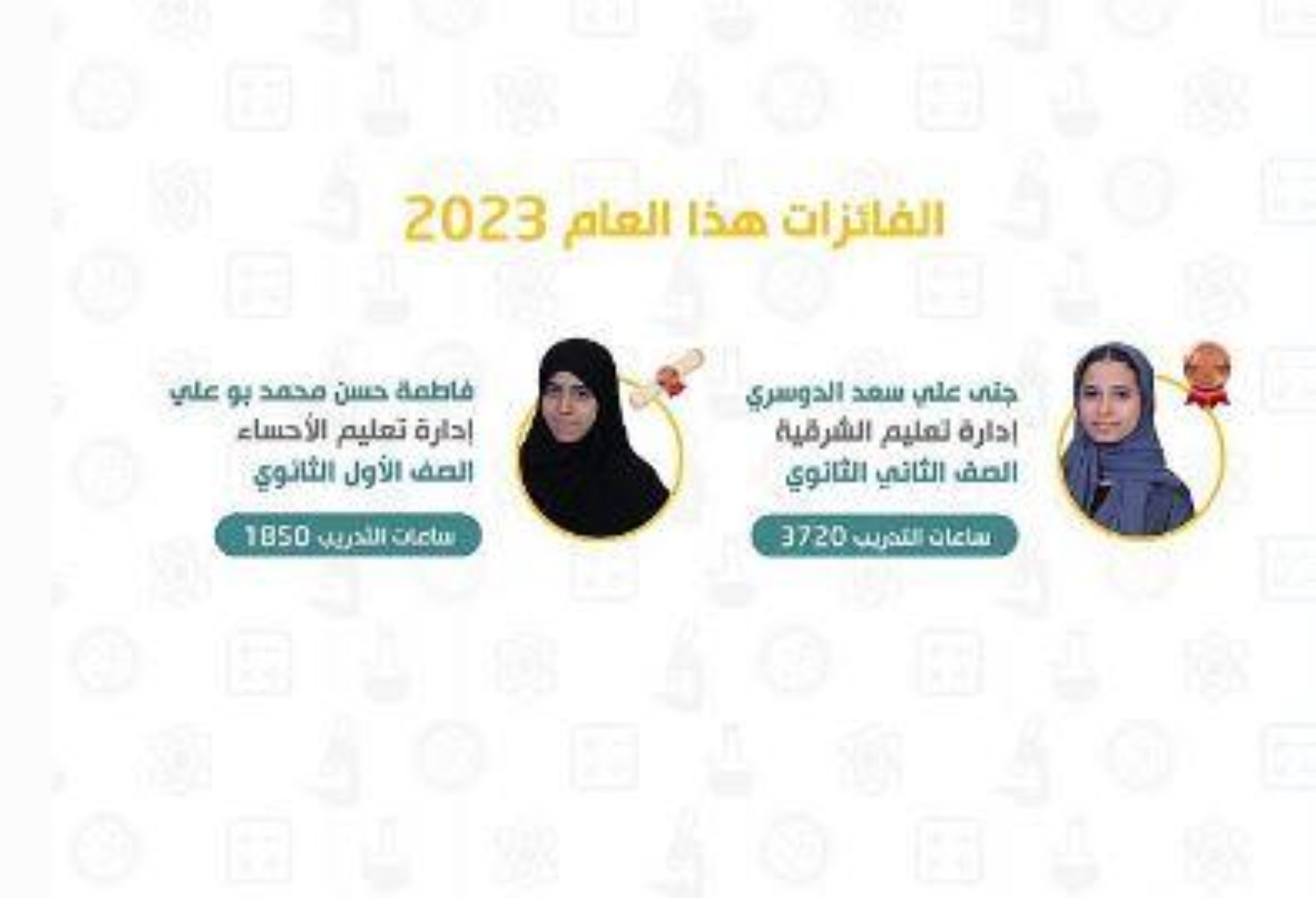 طالبتان سعوديتان تحصدان جائزتين بالأولمبياد الأوروبي للرياضيات للبنات