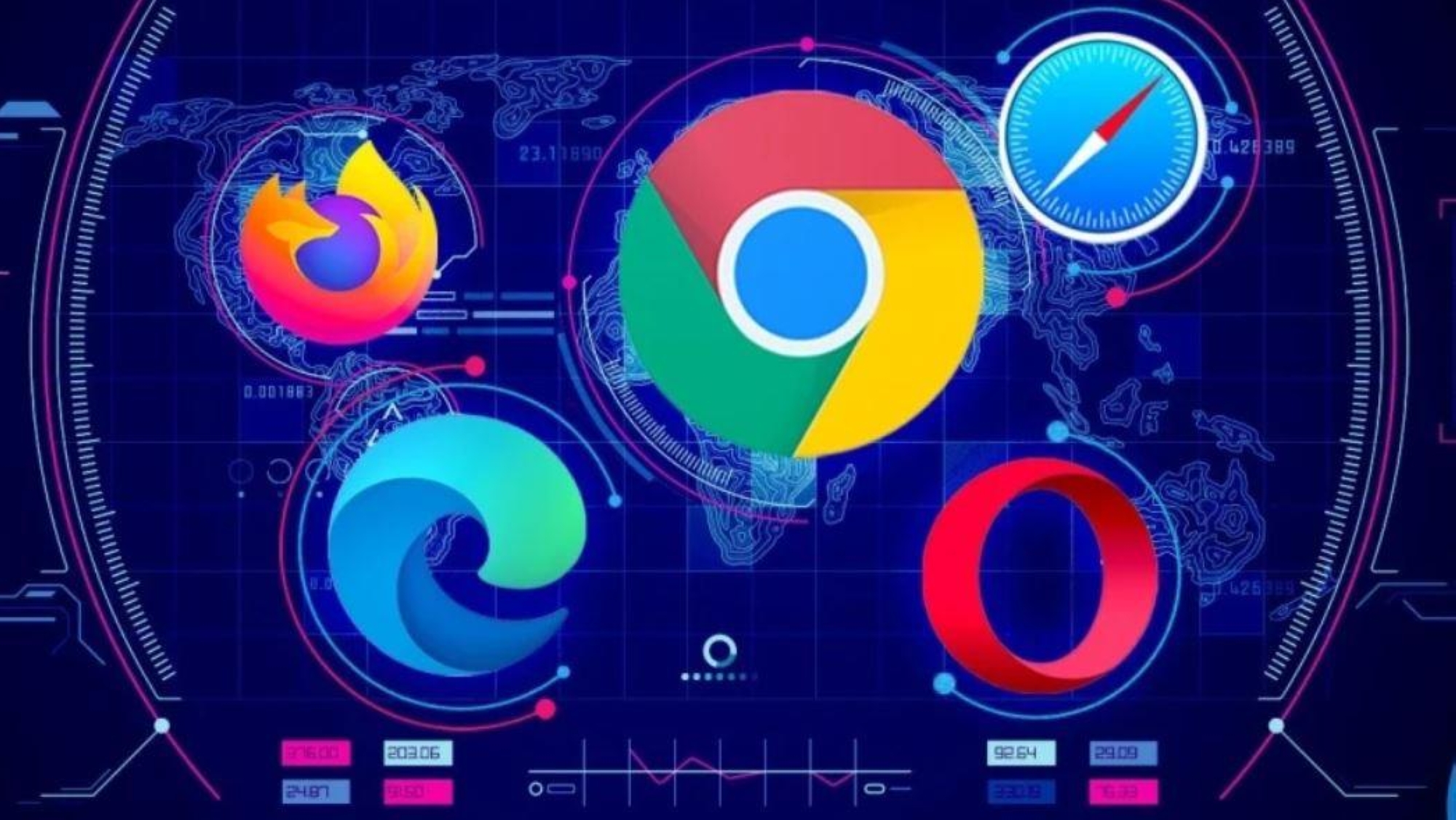 بـ 66%.. "كروم" يحقق المركز الأول بين المتصفحات الأكثر انتشاراً