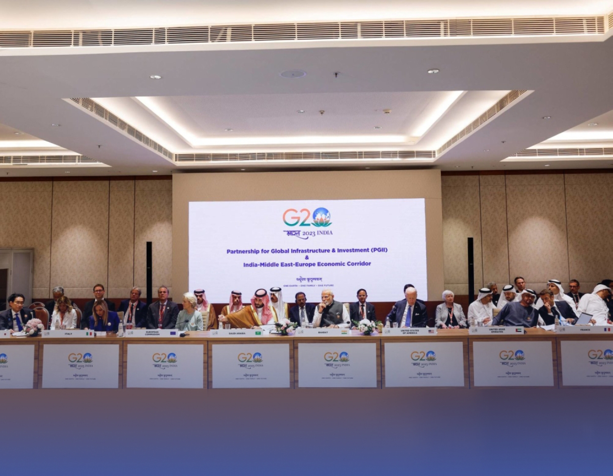 الـ"G20".. الاقتصاد والنمو والصحة والمرأة "أولويات"