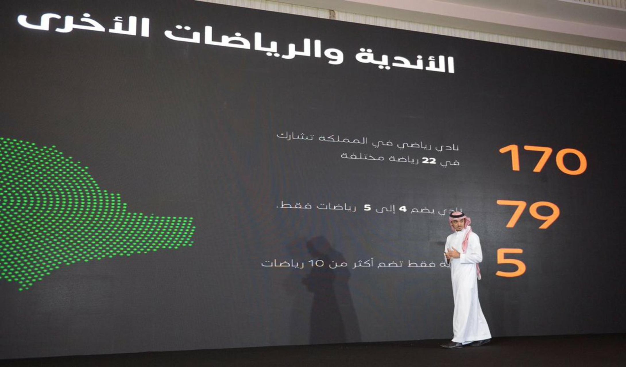 "الرياضة" تكشف أندية "النقاط الموحد"