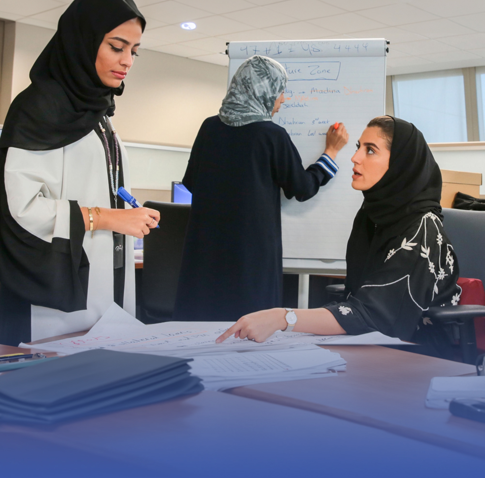 "دعم وتدريب" 1500 سيدة "ضمانية"