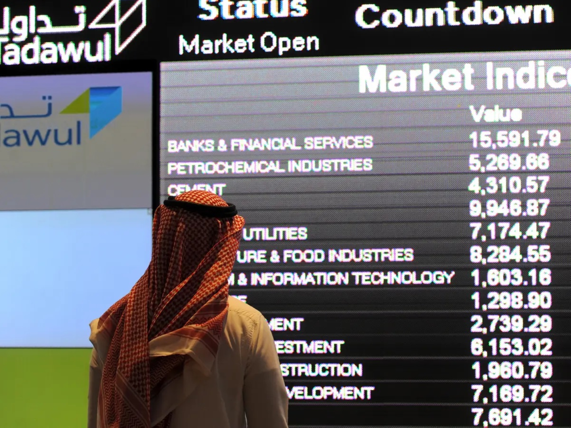 "أفالون فارما" تطرح 6 ملايين سهم بـ"تاسي"