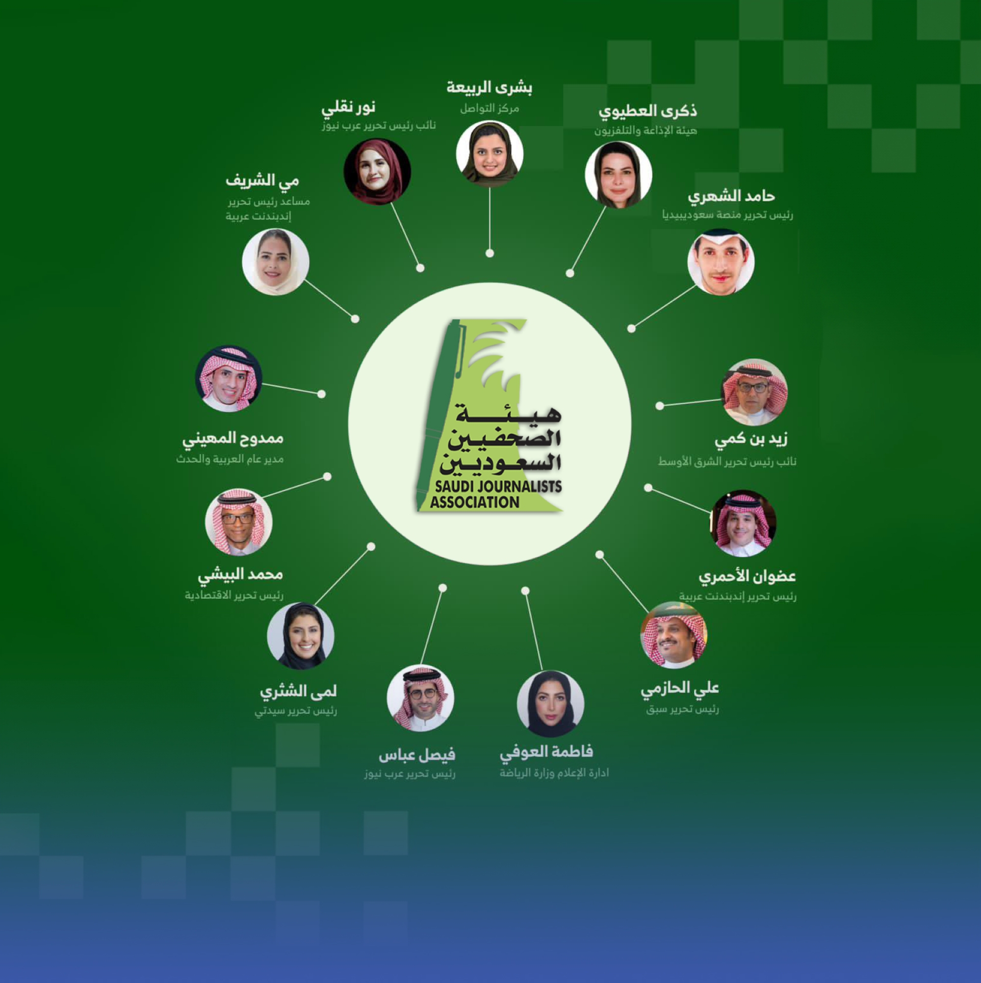 فوز "قائمة المستقبل" في انتخابات"هيئة الصحفيين"