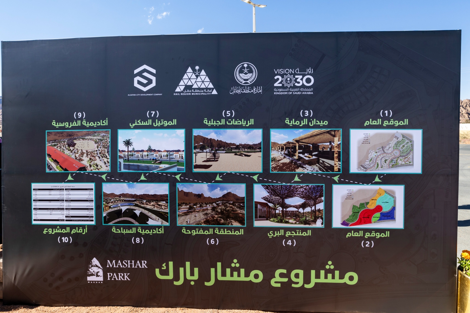 "أمير حائل" يطلق أعمال "مشار بارك"