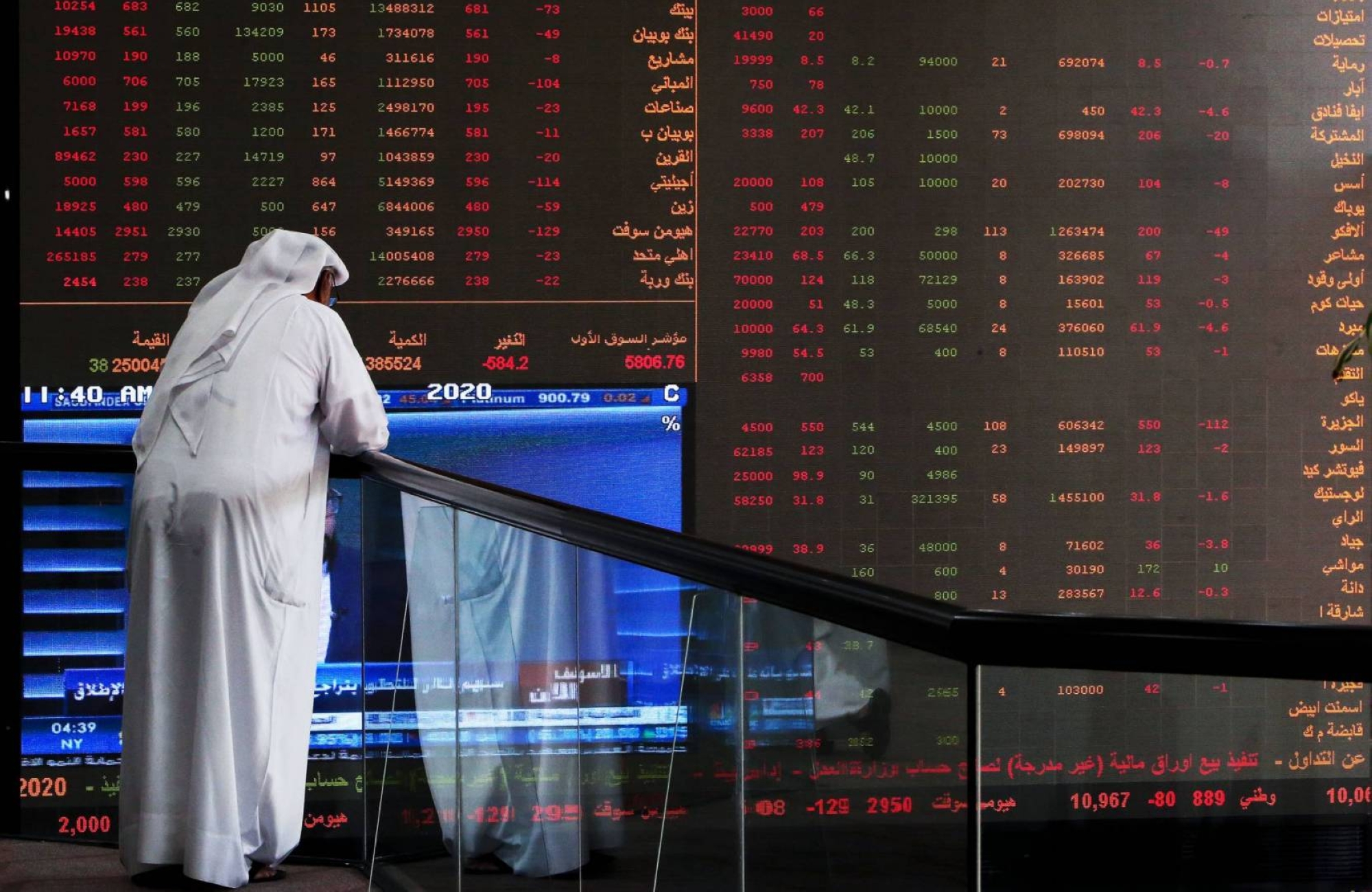 تباين أداء الأسواق الخليجية مع ترقب بيانات أمريكية