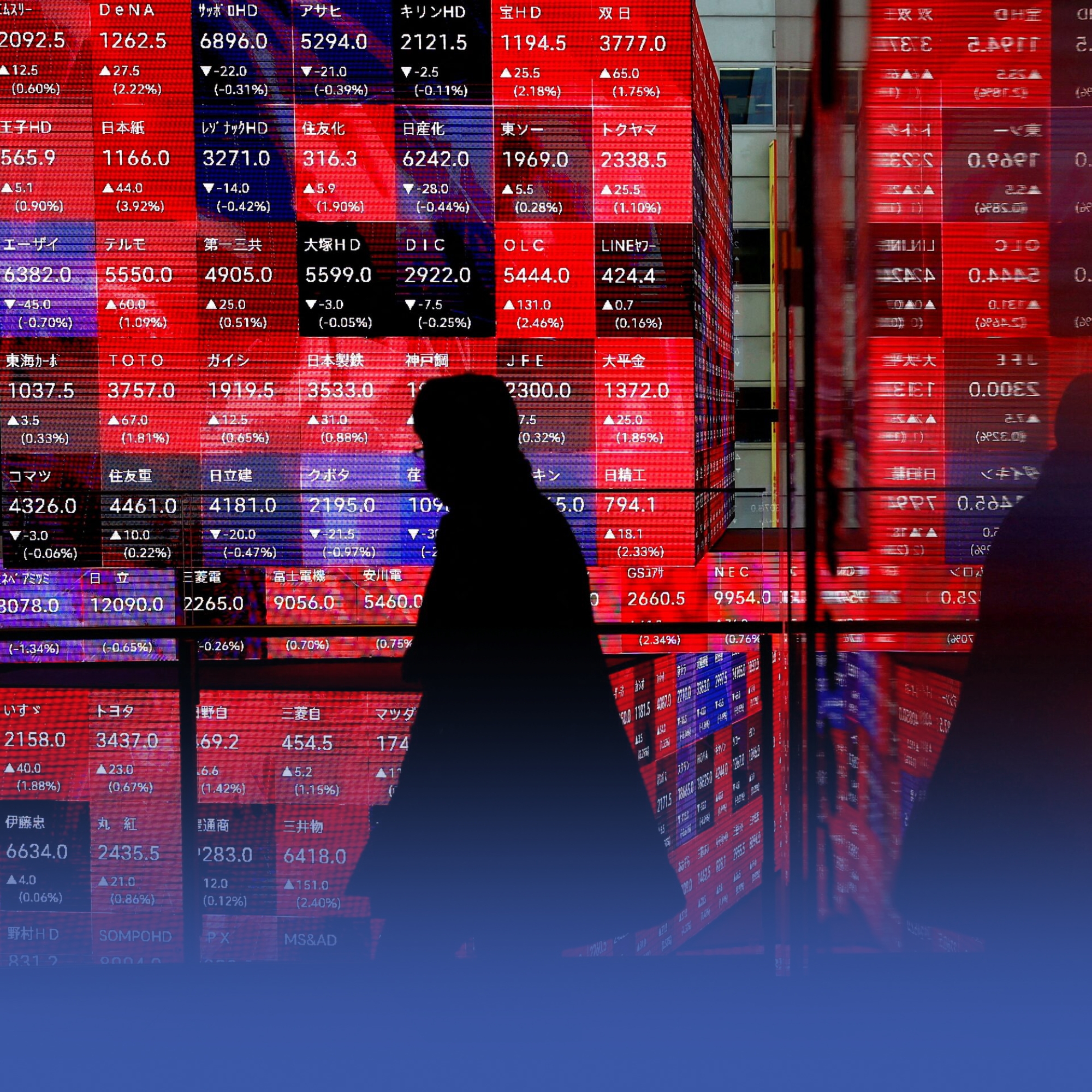 انهيار "تاريخي" للأسواق الآسيوية والأوروبية