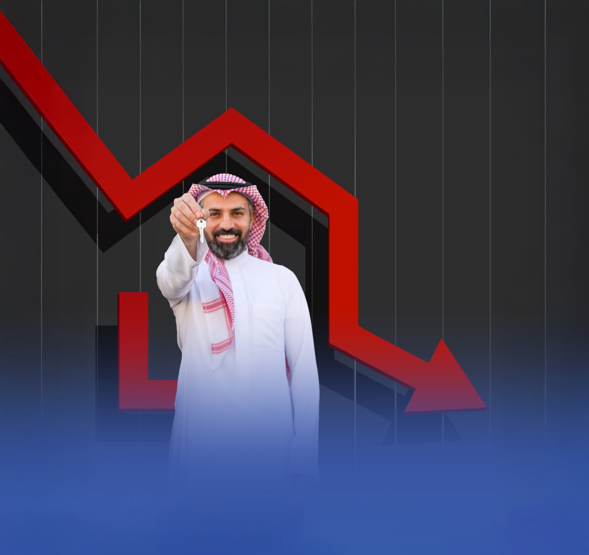 تراجع متوسط سعر العقار 38%