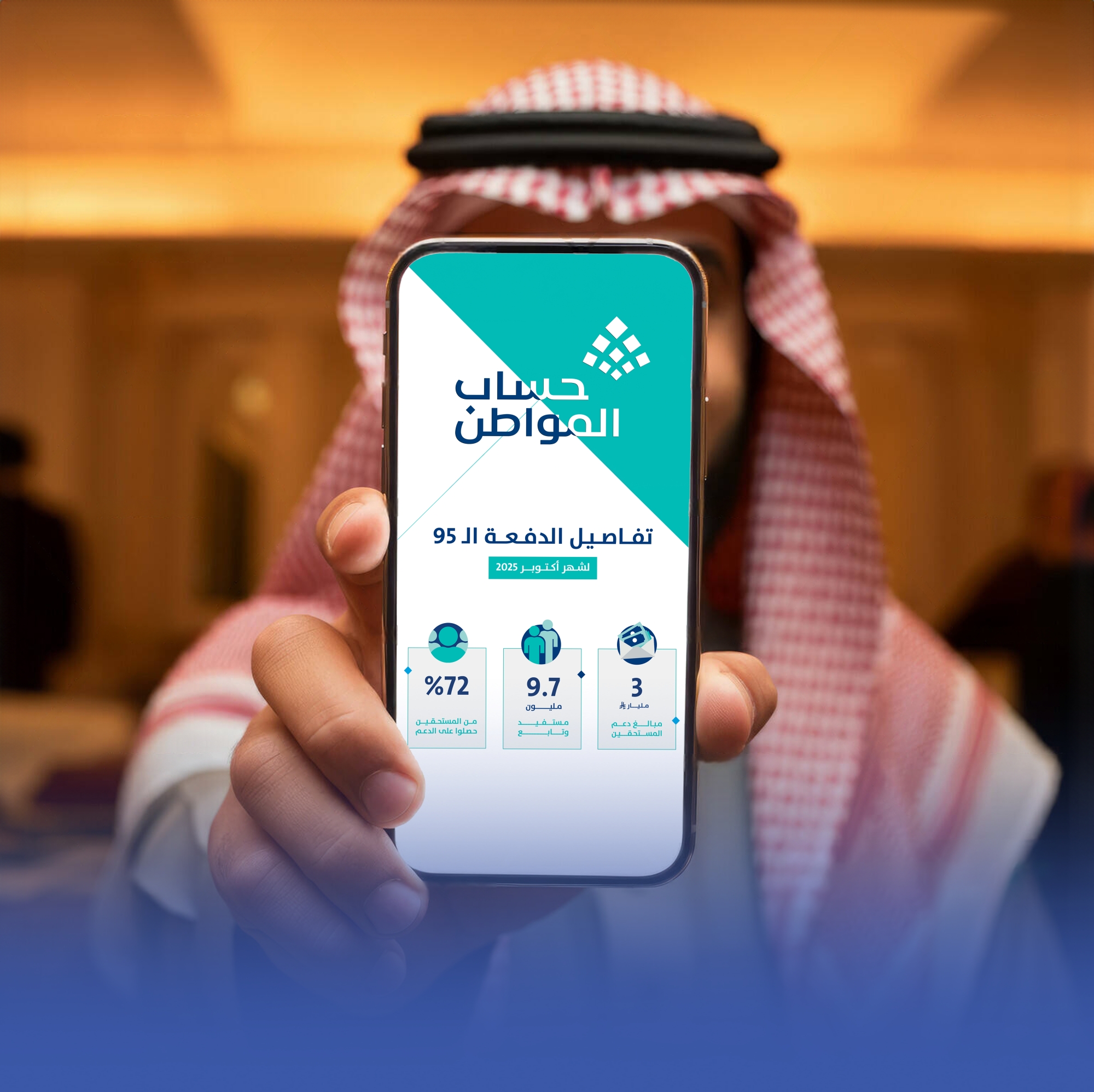 "حساب المواطن" يودِع دفعة أكتوبر لـ9.7 مليون مستفيد