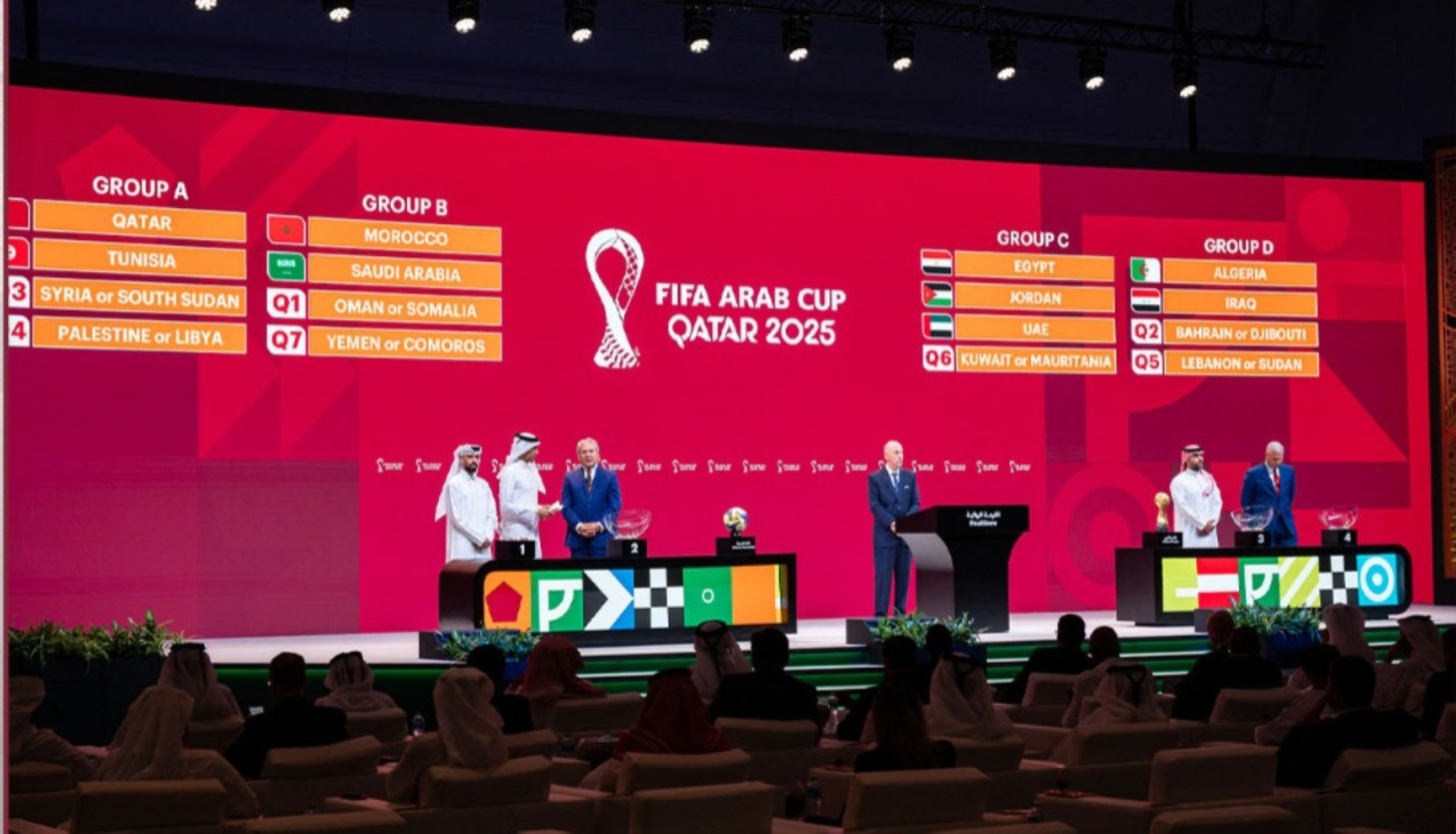 كأس العرب 2025 .. 14 منتخباً تطلع لحجز 7 بطاقات في النهائيات