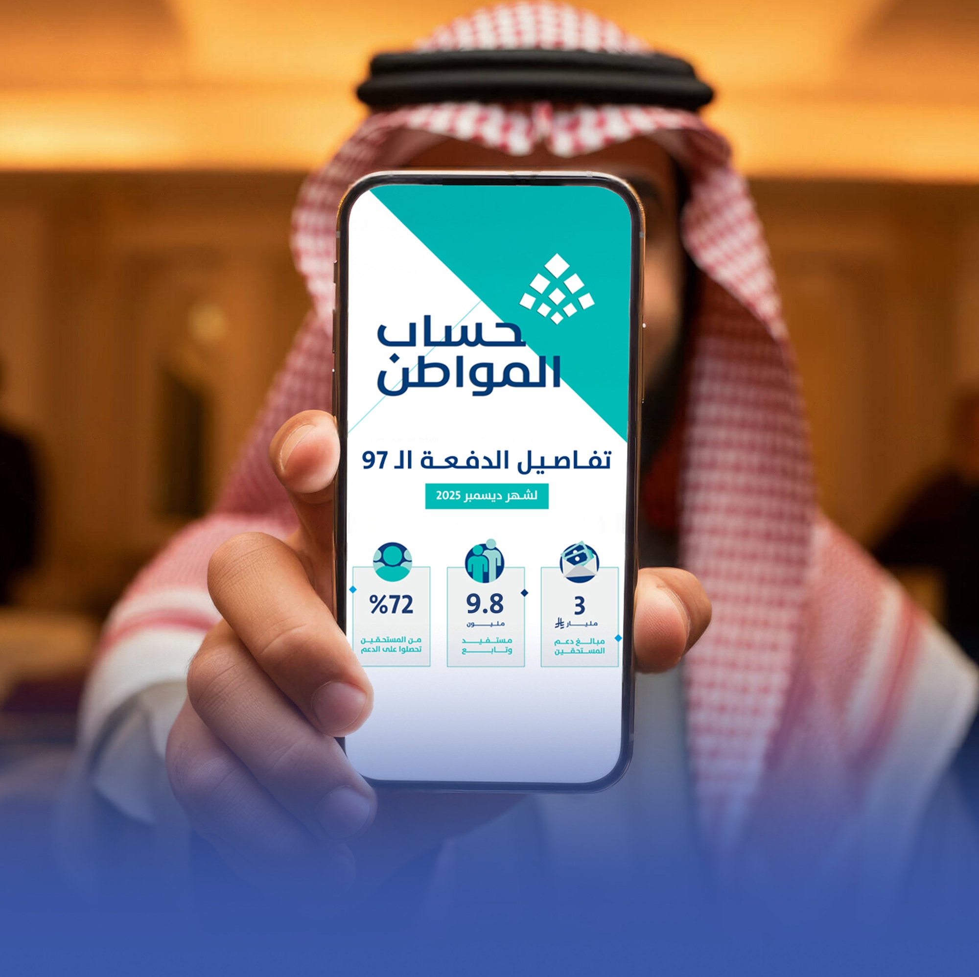 إيداع 3 مليارات لـ9.8 مليون مستفيد من "حساب المواطن"