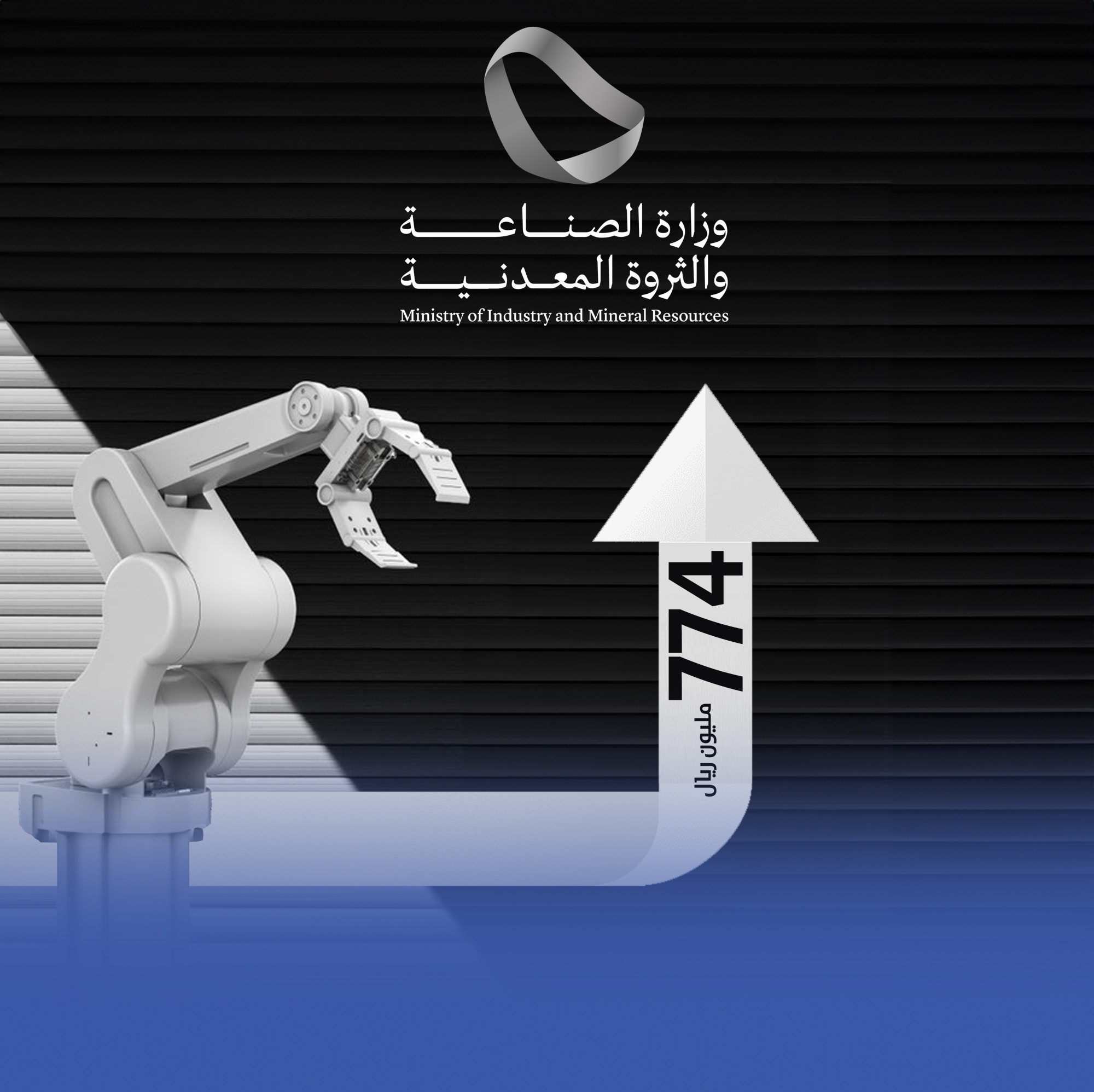 بنمو 36%.. تمويل القطاع الصناعي يصل 774 مليون ريال