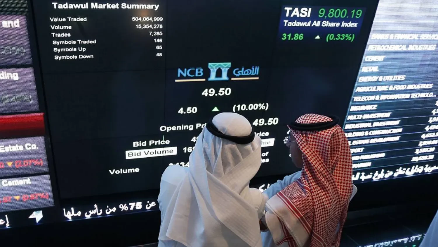 سوق الأسهم السعودية