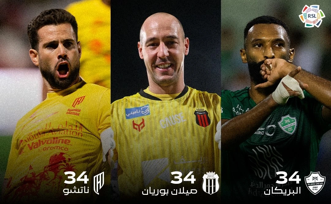 سباعي الصمود.. 7 نجوم خاضوا جميع مباريات دوري روشن