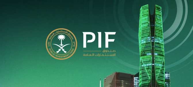 サウジアラビアのPIFが最も価値があり、最も急成長している政府系ファンドに選ばれる