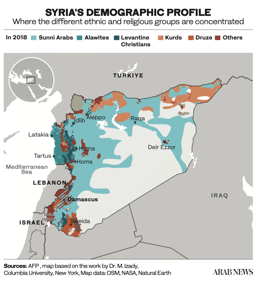 2025:1970年以来、シリア史上最も成功した年 2025:1970年以来、シリア史上最も成功した年