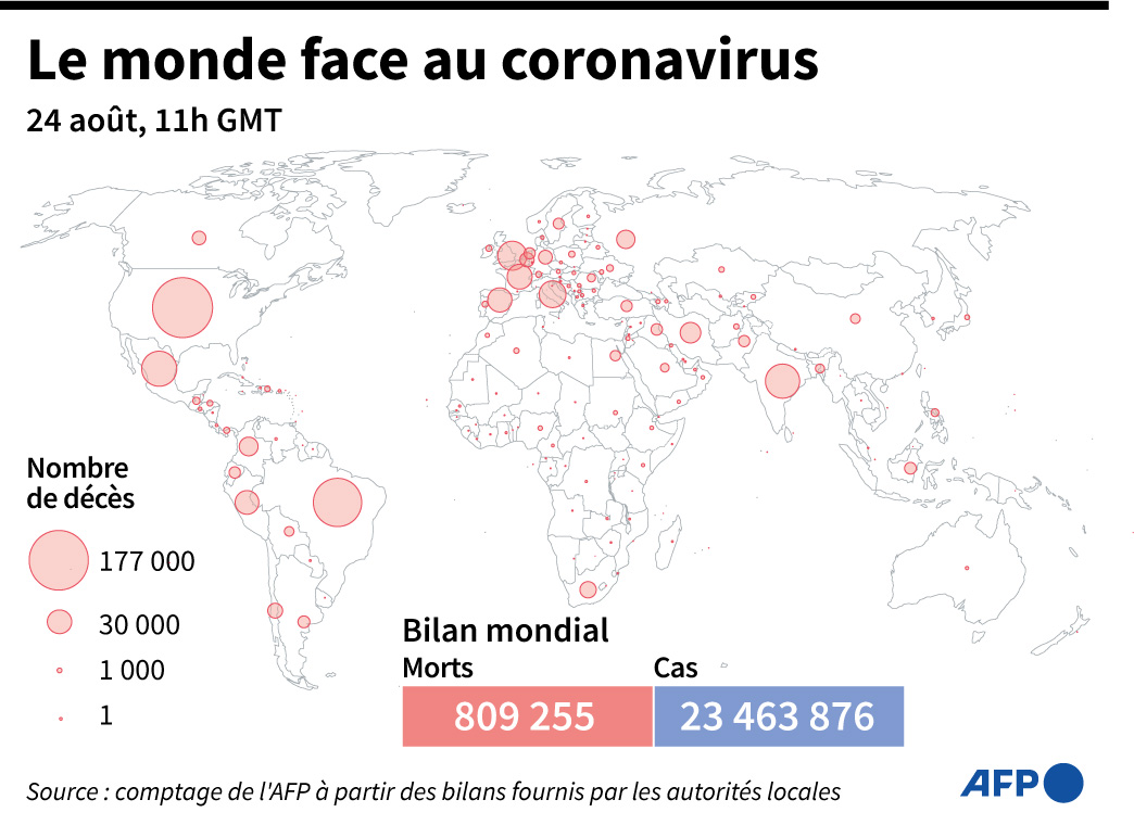 Traitement de la Covid-19 grâce au plasma: ce qu'il faut savoir