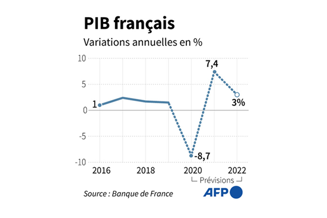 Covid-19: les travailleurs sans filet de l'économie informelle