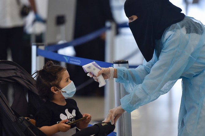 Les efforts mondiaux de l'Arabie saoudite pour lutter contre la pandémie de Covid-19