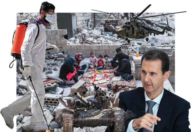 La Covid-19 ne devrait pas nous faire oublier les souffrances du peuple syrien