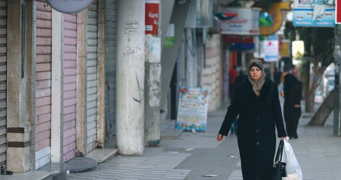 La pandémie accentue les pertes financières des Palestiniens