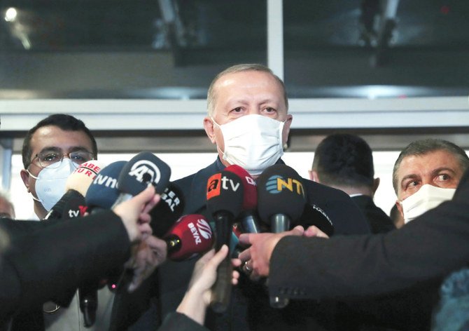 La pandémie, un moyen pour Ankara d’opprimer l’opposition, accuse HRW