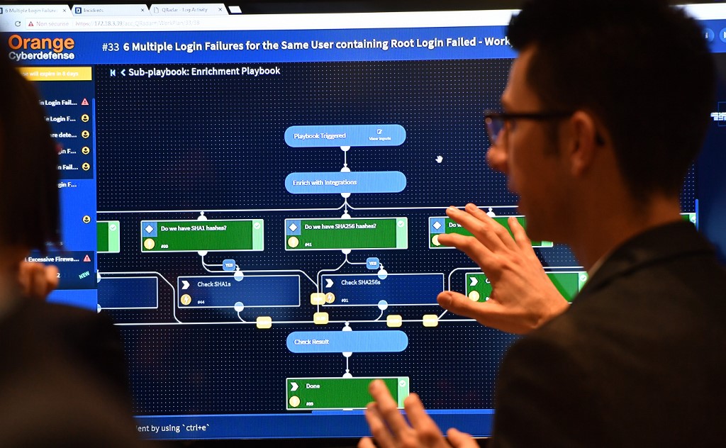 La France mise sur la cyberdéfense, annonce 1 800 emplois à Rennes