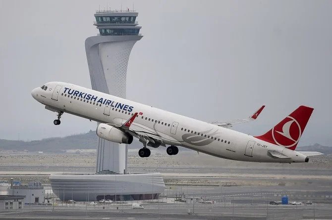 Des sirènes retentissent à Téhéran, un vol turc dévié vers Bakou