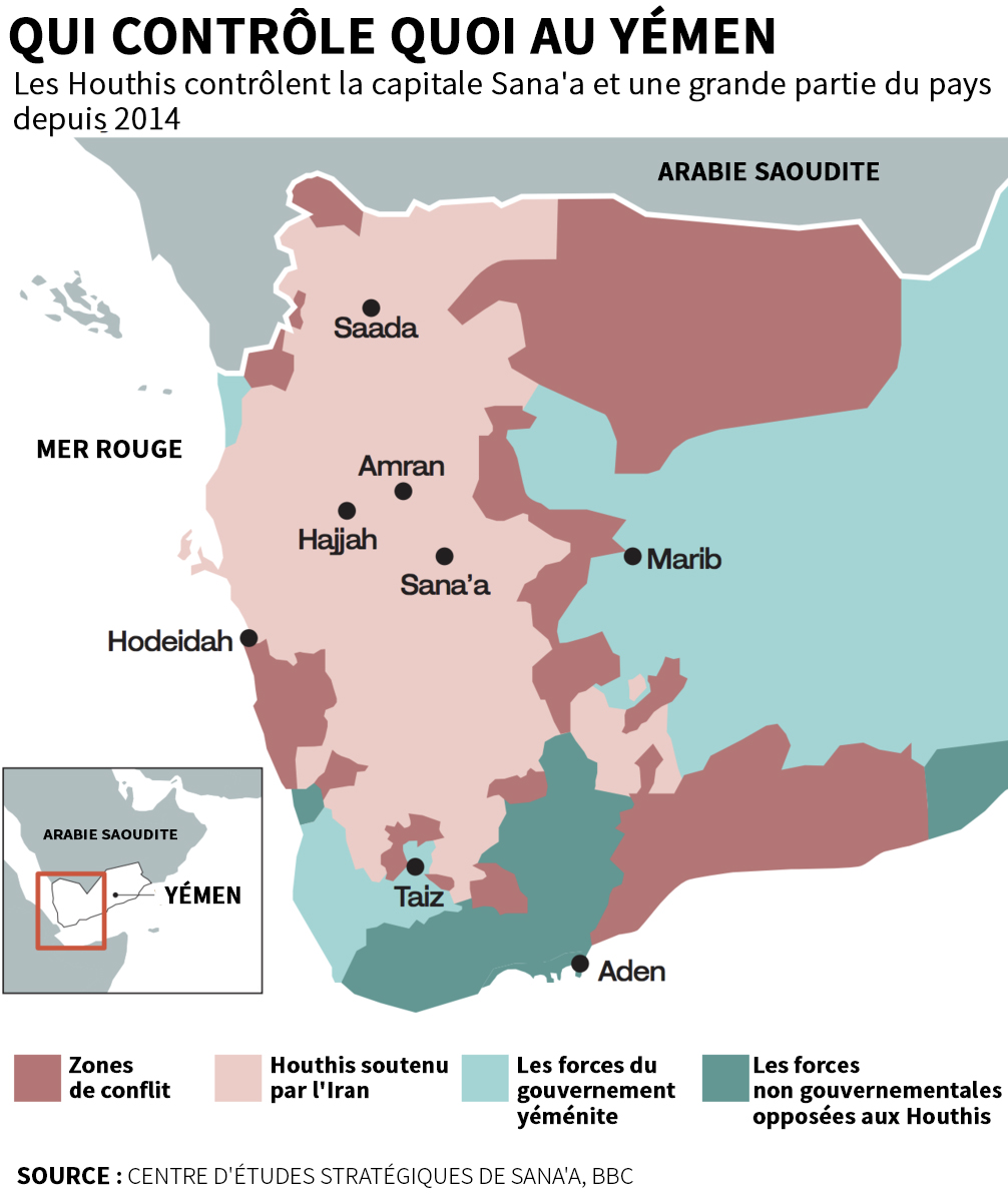 houthis
