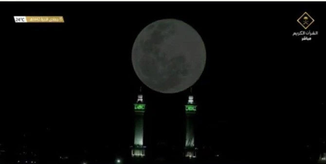 Alignement direct de la lune sur la Kaaba dans la Grande Mosquée de La Mecque