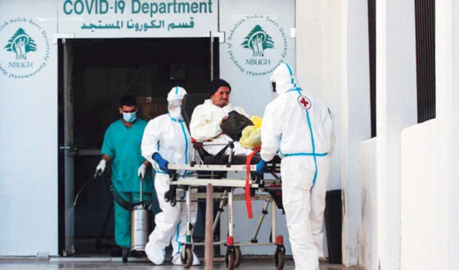 Le Liban restreint l’accès aux cafés et aux plages aux personnes vaccinées contre la Covid-19 ou ayant subi un test