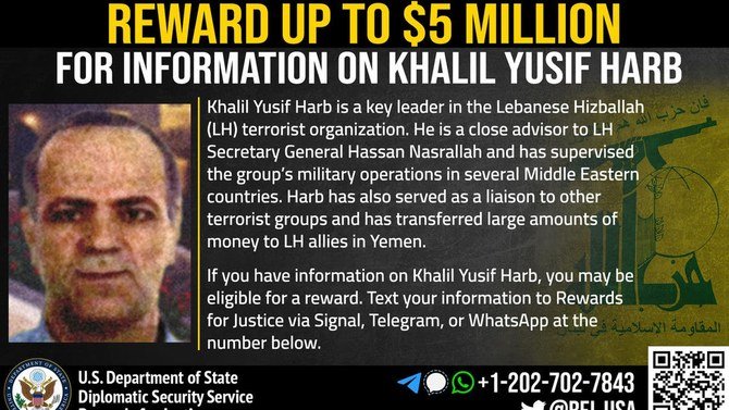 Les États-Unis offrent 5 millions de dollars pour des informations sur un membre « clé » du Hezbollah libanais