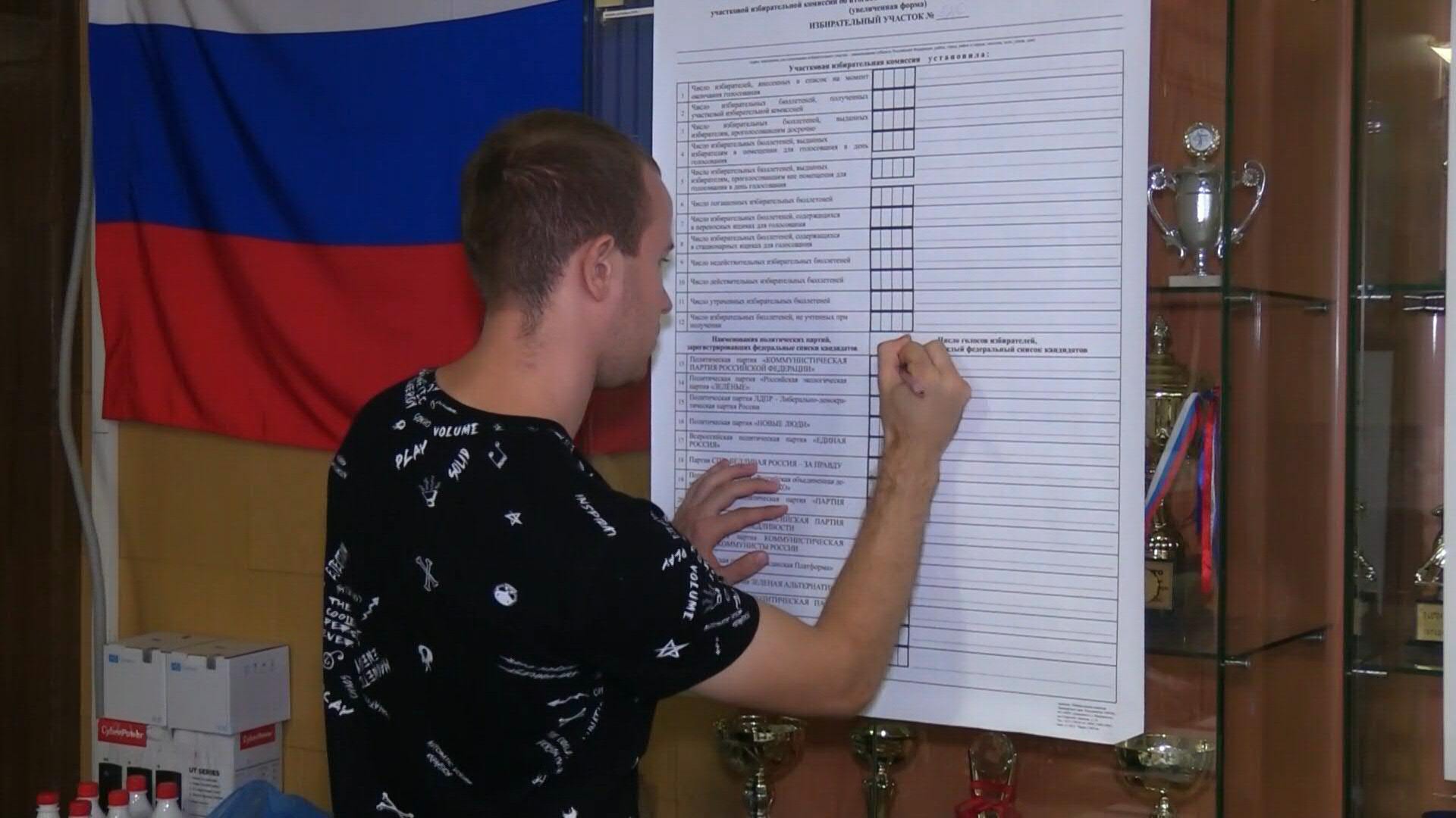 Le décompte des votes débutent dans la ville de Vladivostok, en l'Extrême-Orient russe (Photo, AFP)