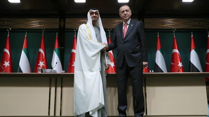 Investissement : Abou Dhabi et Ankara renforcent leurs relations économiques