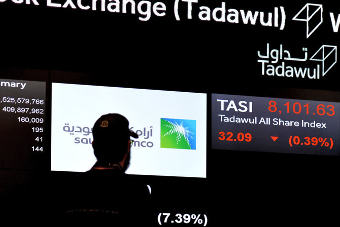 Saudi Aramco au plus haut: capitalisation boursière de $2,2 trillions et cours record